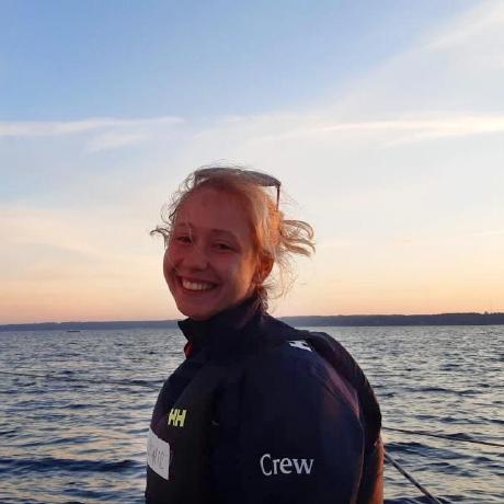 Sophie Shh Github - Download Incredible Sunset Picture | Desktop