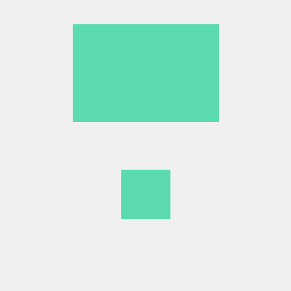 A1573595 Chien Github - 4K Abstract Images for Desktop