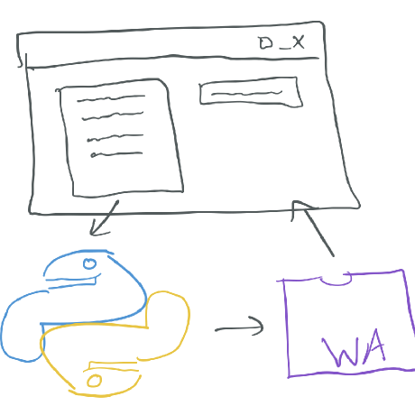 Ucsd Cse231 Advanced Compiler Design - Best Colorful Wallpapers in Full HD