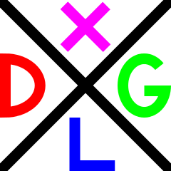 Github Dxgldotorg Dxgl Dxgl Directx To Opengl Wrapper Source Code - 8K Nature Images for Desktop