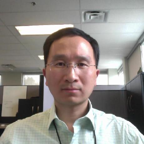 Victorsage Victor Sun Github - Best Geometric Wallpapers in High Resolution