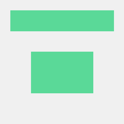 Anudeep 1 Github - Download Creative Minimal Background | High Resolution