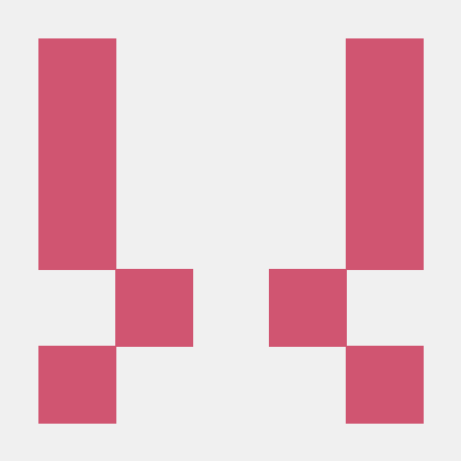 G123 Xixi Xixi Github - Download Perfect Sunset Photo | 4K