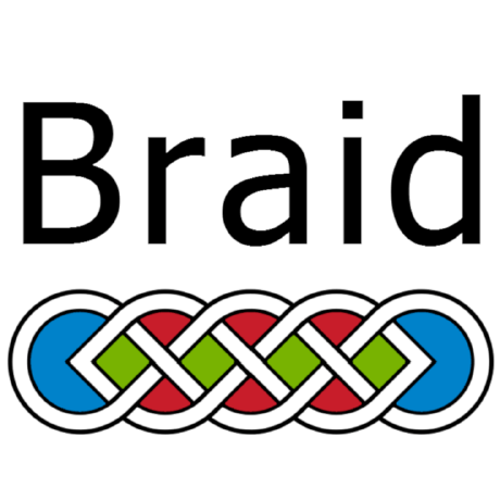 Braid Github - Best Colorful Textures in Desktop