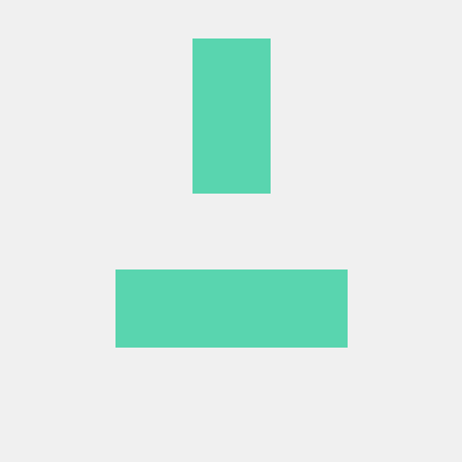 Simplifi Github - Dark Backgrounds - Creative Full HD Collection