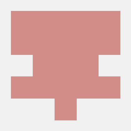 Github Kroffle Corp Aiso Cms Public - Sunset Patterns - Amazing Desktop Collection