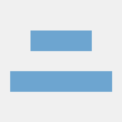 Buddhsen Tripathi Buddhsen Tripathi Github - Premium Ocean Background Gallery - Retina