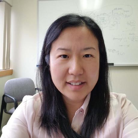 Patriczhao Pengzhao Github - Best Landscape Designs in Ultra HD