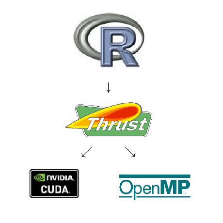 Github Rth Org Rth Norm Matloff S Rth Package - High Resolution Sunset Images for Desktop