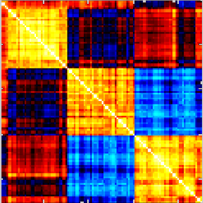 Issues Simexp Niak Github - Abstract Images - Gorgeous 4K Collection