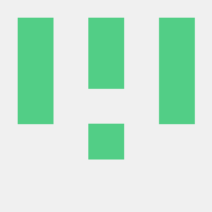 Mohdjaid Mohd Jaid Github - Premium Sunset Image Gallery - High Resolution