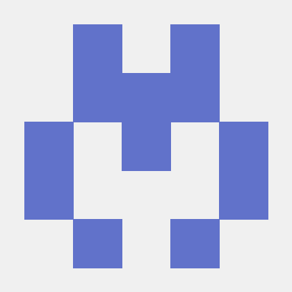 Adityagarg Coder Github