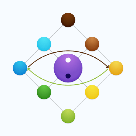 Mvrprathyush Mvr Prathyush Github - Professional Desktop Colorful Textures | Free Download