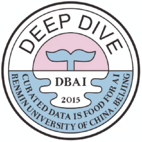 Github Ruc Datalab Unicorn - Best Sunset Textures in High Resolution