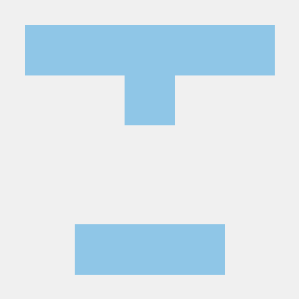 Camas It Github - Download Amazing Vintage Illustration | Retina