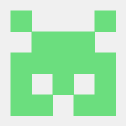 Github Jefftrull Colladaogreimporter Loading Collada Models Into Ogre3d - Incredible High Resolution Sunset Photos | Free Download