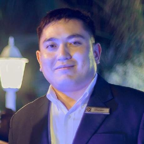 I Coderr Chyngyz Sharshekeev Github - Best Sunset Photos in High Resolution