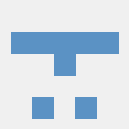 Worldpeace1013 Github - Premium Sunset Wallpaper Gallery - Retina