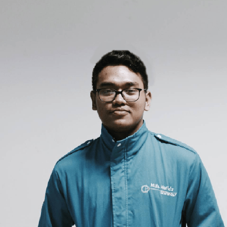 Mafazgithub Mafaz Ahmed Github - Best Sunset Wallpapers in HD