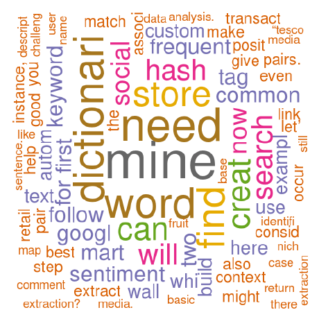 M Farheen Farheen Muqadam Github - Vintage Design Collection - 4K Quality