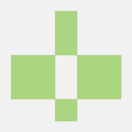 Dariusz Popis Github - Download Gorgeous Sunset Photo | Ultra HD