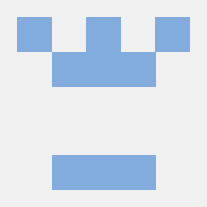 Vetclinic Github - Minimal Photos - Gorgeous Mobile Collection