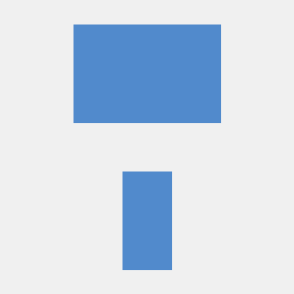 Iamrblc Laszlo Robert Zsiros Github - Best Light Pictures in 4K