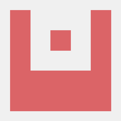 Design Duke Github - Premium Desktop Sunset Textures | Free Download