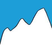 Github D7ry Dtrykeyutil - Retina Gradient Images for Desktop