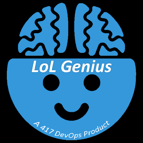 Logenius Github - Elegant Desktop Sunset Backgrounds | Free Download
