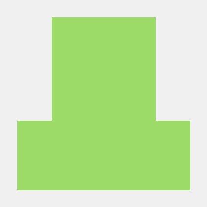 Prj666 2020 Github - Vintage Illustration Collection - 4K Quality