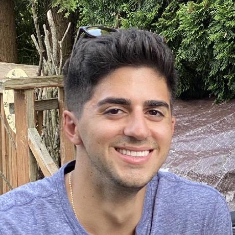 Deankarras Dean Karras Github - Download Artistic Sunset Pattern | HD