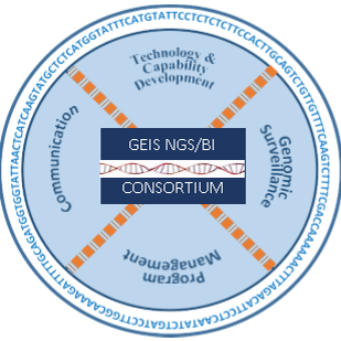 Michael Geis Michael Geis Github - Premium Light Wallpaper Gallery - Mobile