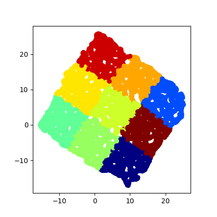 Davidbonet David Bonet Github - Full HD Vintage Images for Desktop