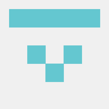 Github Namrata Bose Blogproject This Is A Blog Project Using Python - Vintage Textures - Professional 8K Collection