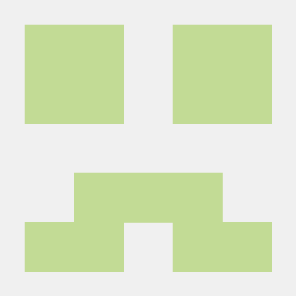 Azeem Momin Mohammad Azeem Momin Github - Best Sunset Images in High Resolution