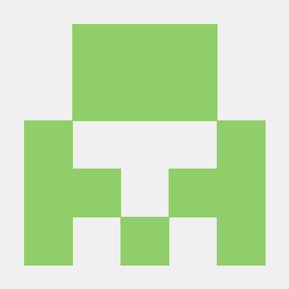 Github Maykrbrito Demo Teaching How To Use Github - Premium Vintage Texture - Retina