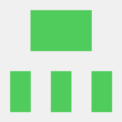 Unredacted Github - Retina Vintage Arts for Desktop