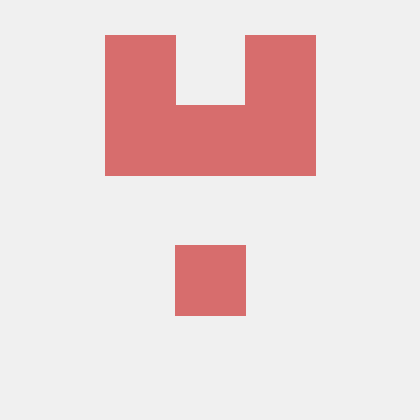 22122003 Prerna Prerna Jain Github - Best Minimal Designs in 4K