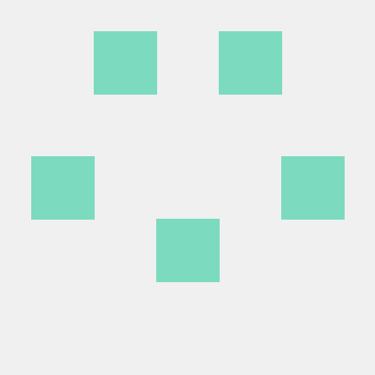 Priosprios Prios Github - Download Perfect Nature Pattern | Mobile