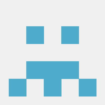 Lohith2 Lohith Kumar Reddy Kondreddy Github - Retina Sunset Textures for Desktop