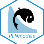 Add Tests For Graphical Output Issue 38 Pln Team Plnmodels Github - Classic Gradient Wallpaper - High Resolution