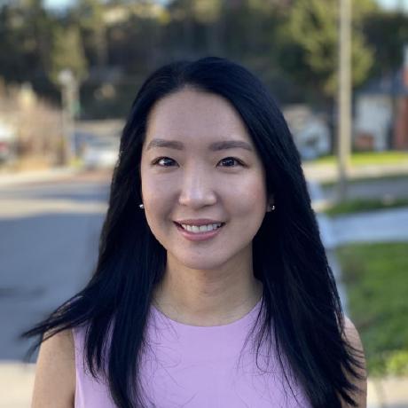 Helen Invn Helen Chen Github - Download Elegant Sunset Pattern | 8K