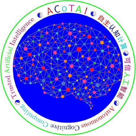 Github Acotai Kunpeng This Is The Implementation Of The Intelligent - Premium Colorful Design Gallery - Mobile