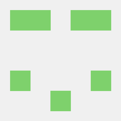 Pwb Bitlab Github - Premium Abstract Picture Gallery - HD