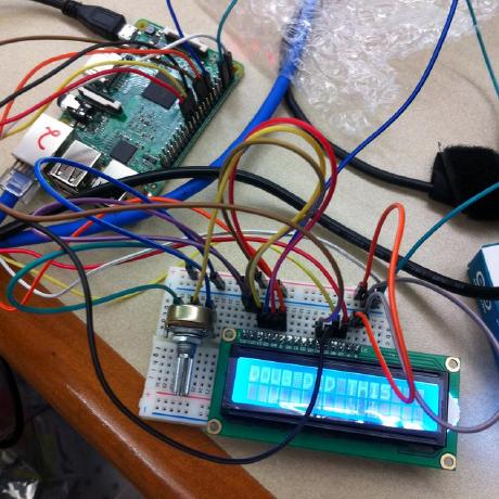 Douglasware Doug Ware Github - Best Mountain Arts in Retina