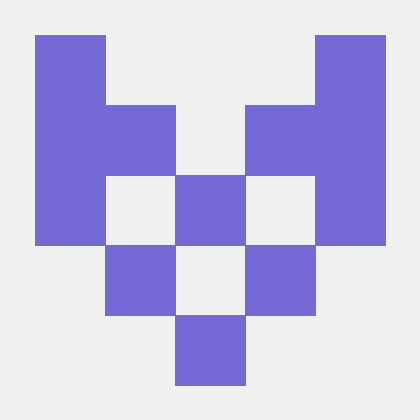 Gitsandy-coding-challenges · GitHub