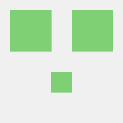 Majimenezp Miguel Jimenez Github - Sunset Photo Collection - Ultra HD Quality