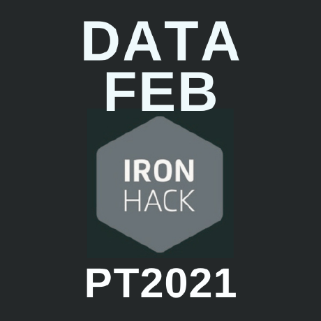 Ironhack Data Madrid Abril 2021 Github - Best Nature Arts in HD