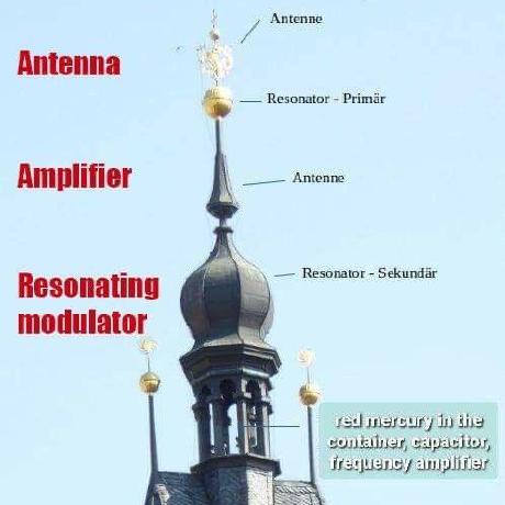 Sem Chehovich Github - Premium Gradient Photo Gallery - Mobile